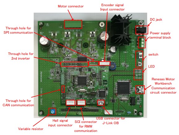 Renesas Electronics RA6T1 Motor Control Evaluation System